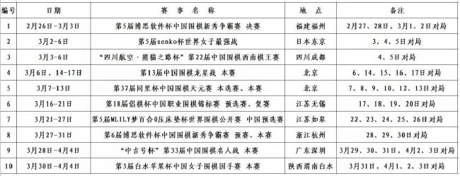 萨内每年赚取2000万欧元，如果他要求得到更多，谈判可能会变得有趣。